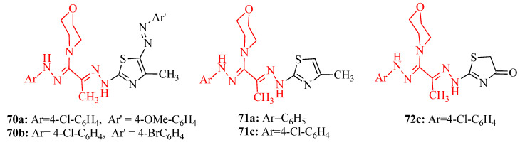 Figure 27