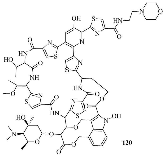 Figure 50