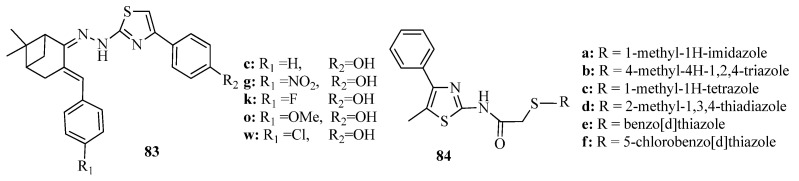 Figure 32