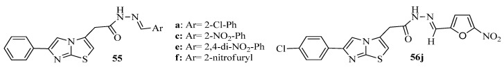 Figure 21