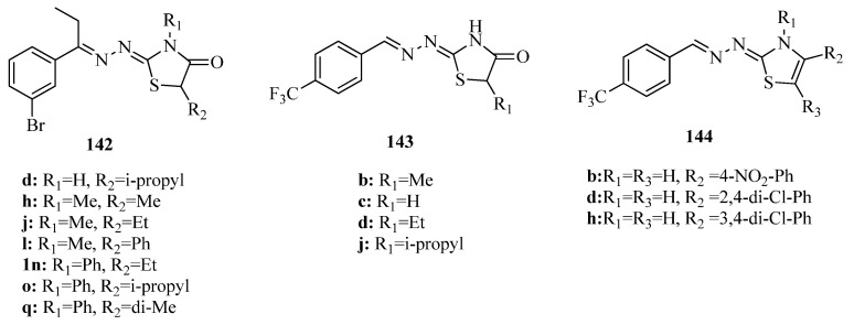 Figure 57