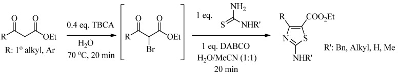 Scheme 21