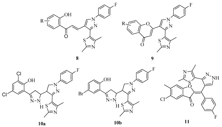 Figure 5