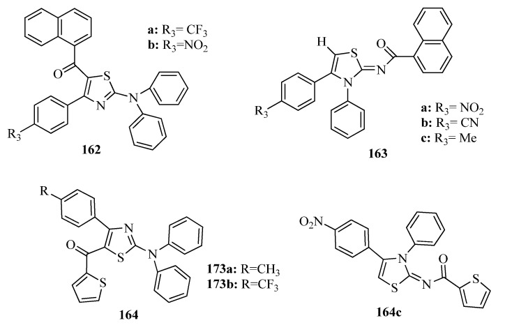 Figure 63