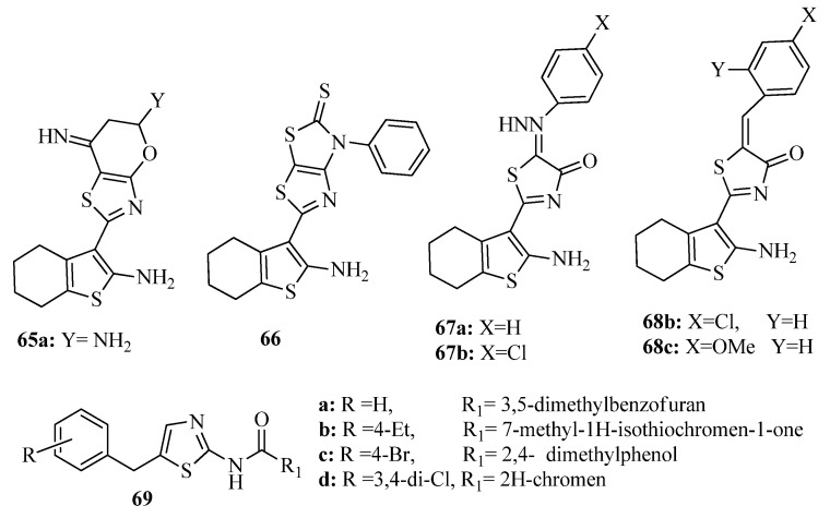 Figure 26