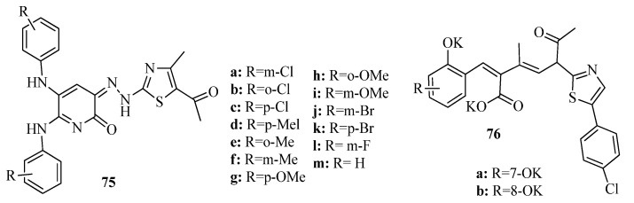 Figure 29