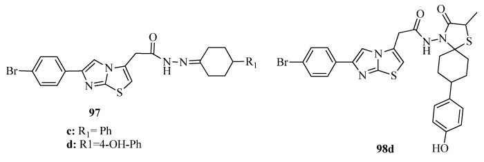 Figure 38