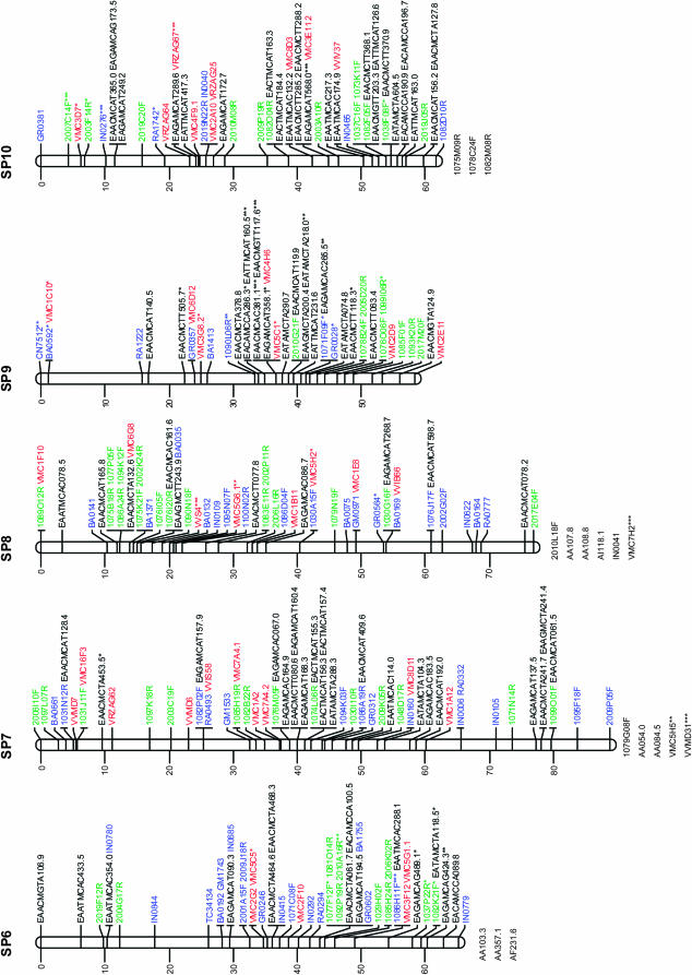 Figure 1.—