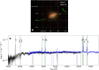 Extended Data Fig. 2