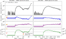 Extended Data Fig. 3