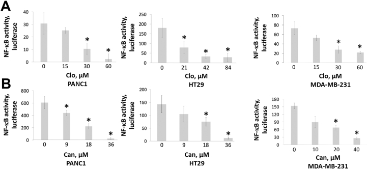 Fig. 4