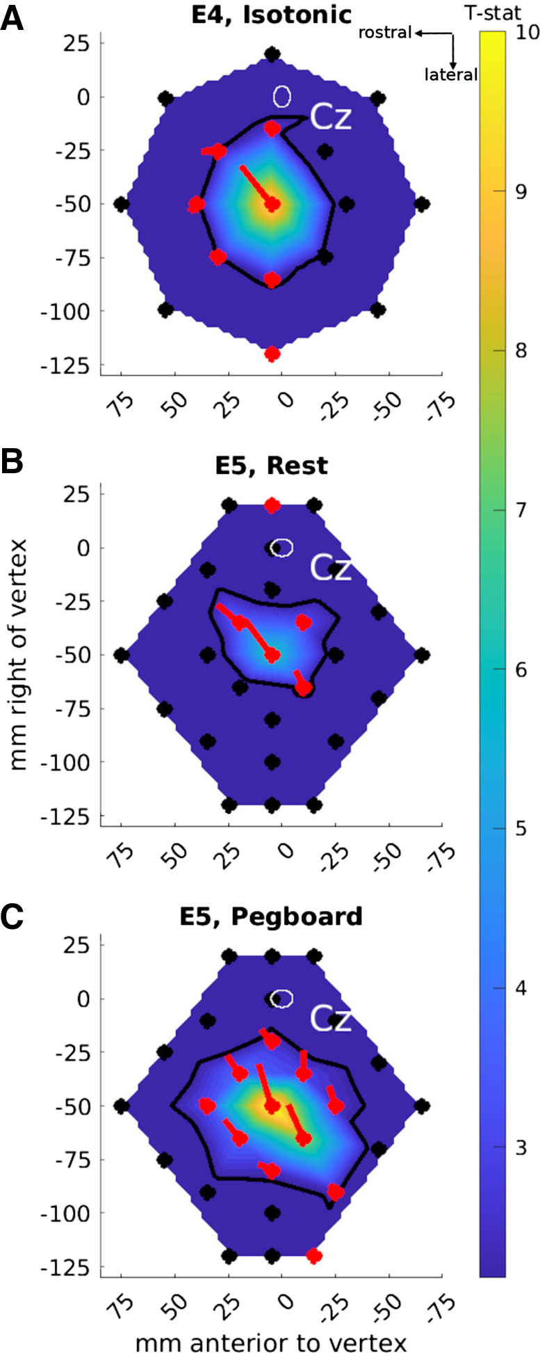 Figure 6.