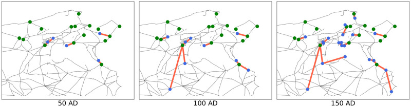 Fig 2