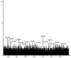 Fig.5
