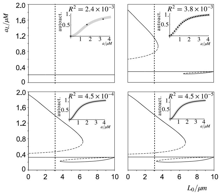 Fig. 14