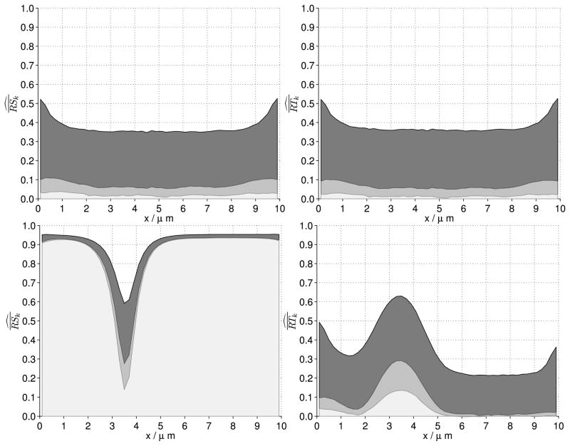 Fig. 11