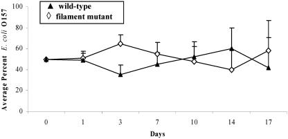 FIG. 10.