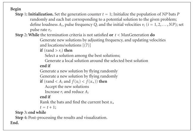 Algorithm 1