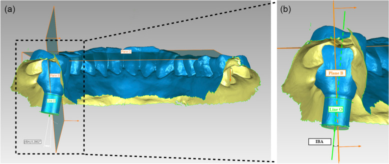 Fig. 2
