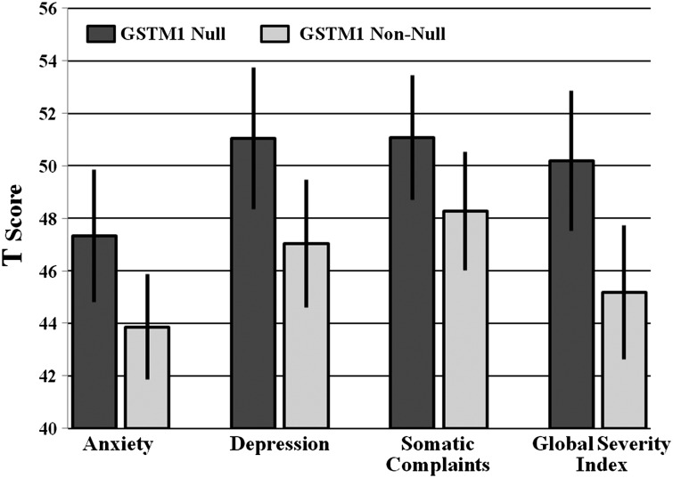 Fig. 1.