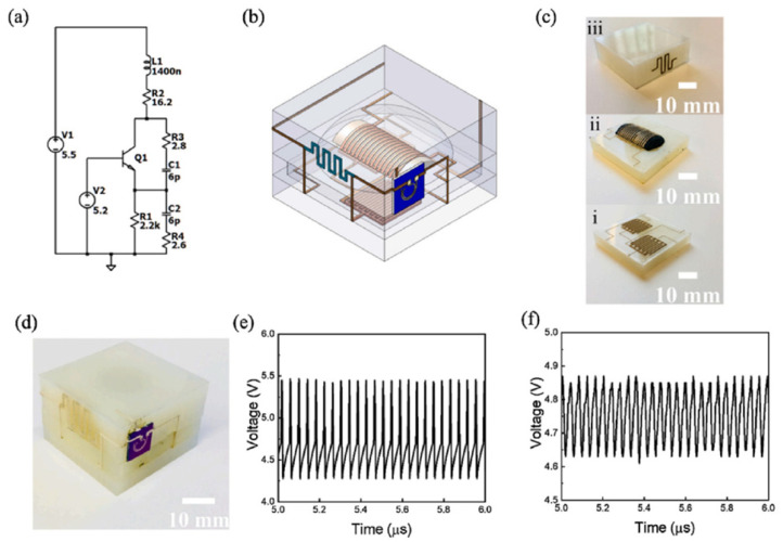 Figure 20