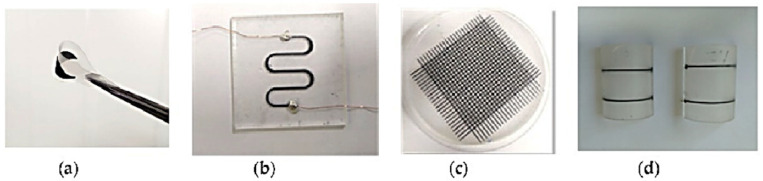 Figure 21