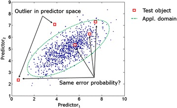 Graphical abstract