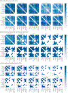 Extended Data Figure 1.
