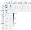 Extended Data Figure 3.