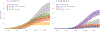 Extended Data Figure 7.