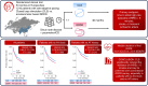 Graphical Abstract
