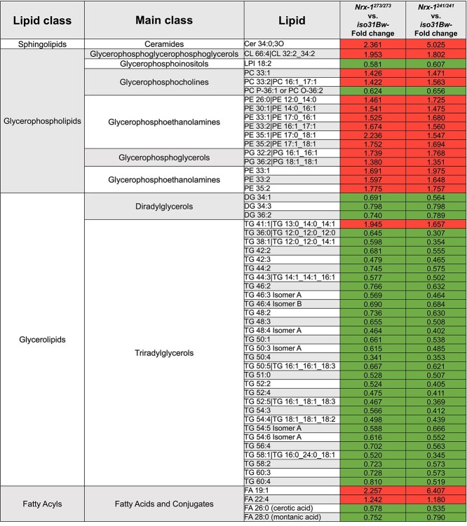 graphic file with name ddac115fx1.jpg