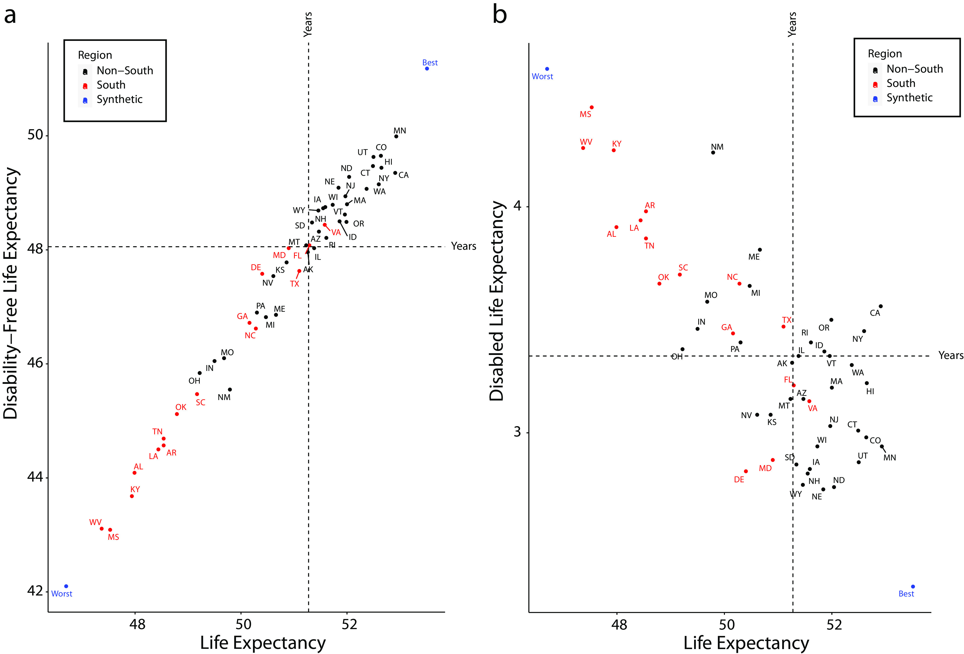 FIGURE 2—