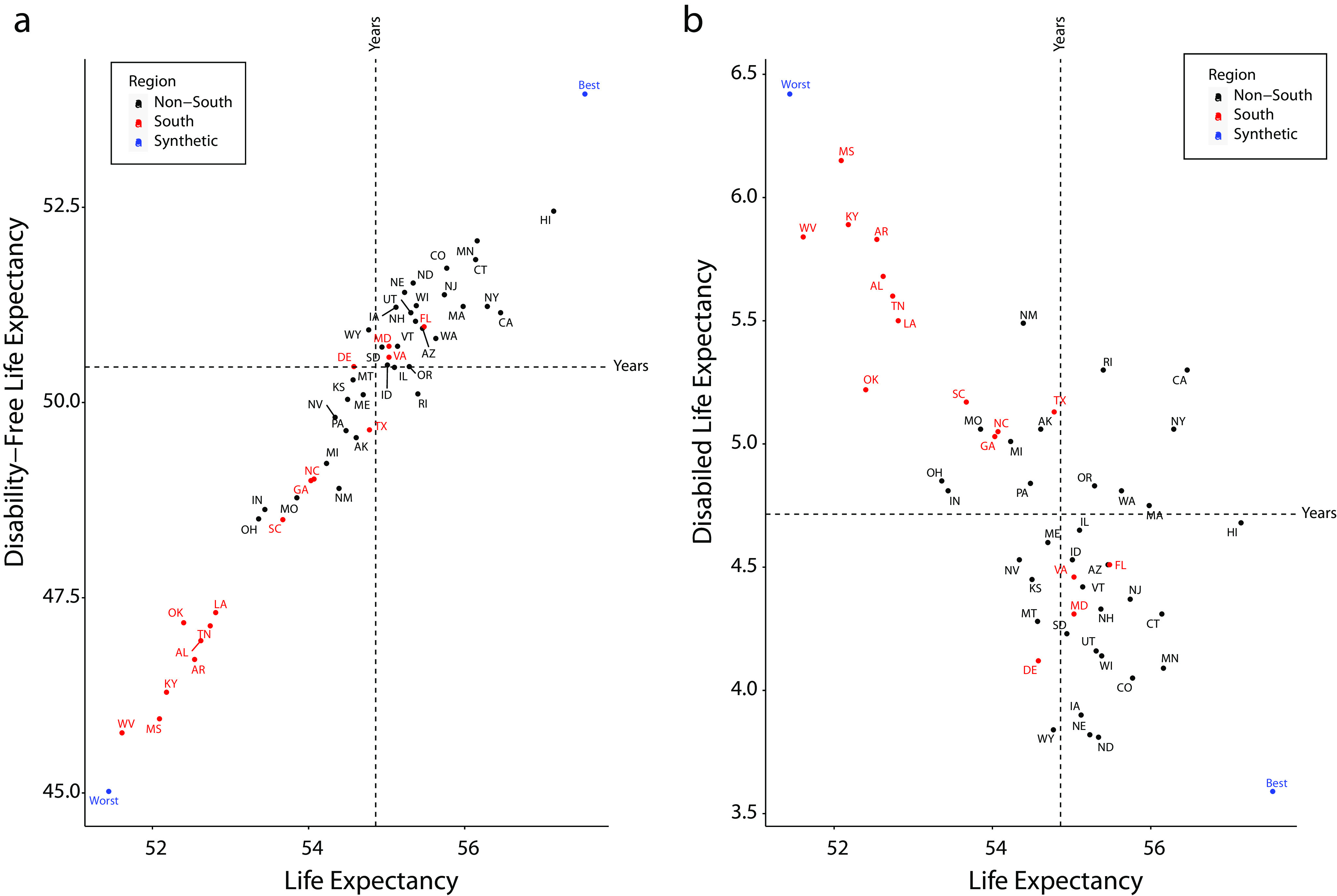 FIGURE 1—