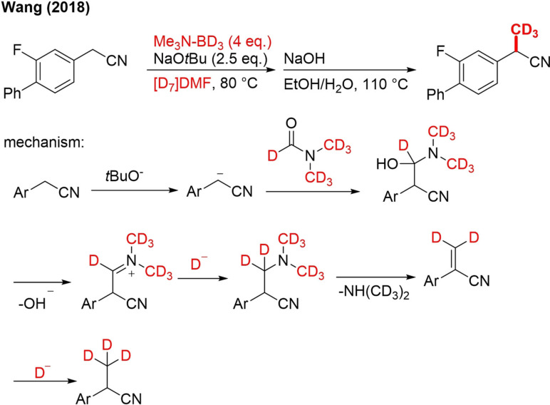 Scheme 30