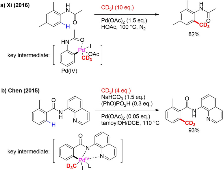 Scheme 9