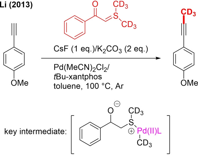 Scheme 26