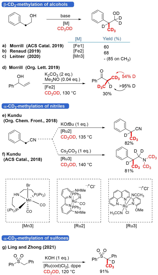 Scheme 5