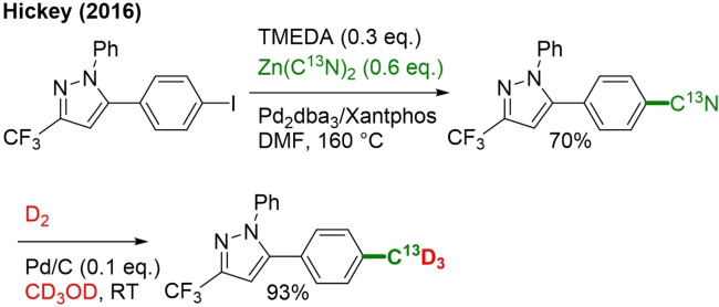 Scheme 33