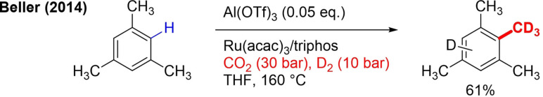 Scheme 32