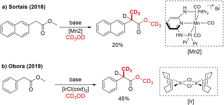 Scheme 4