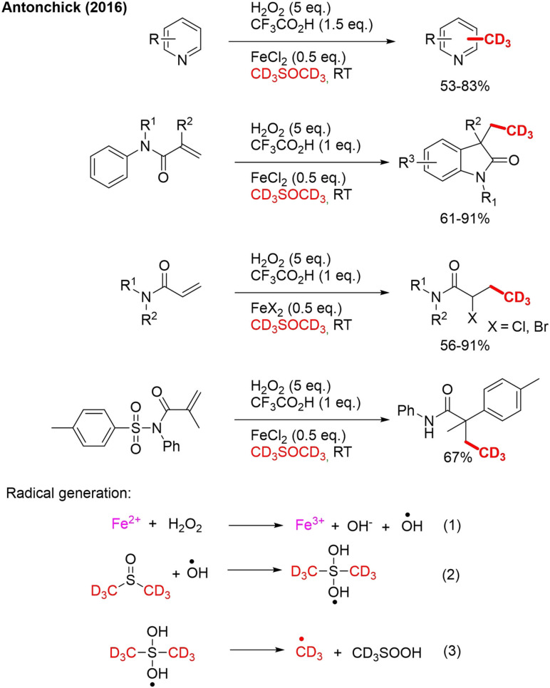 Scheme 16