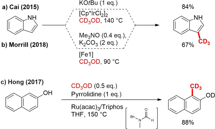 Scheme 6