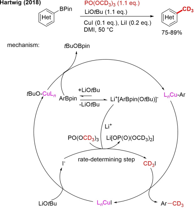 Scheme 25