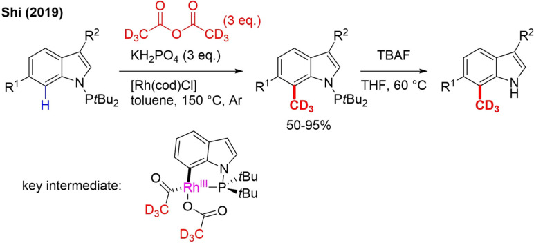 Scheme 34