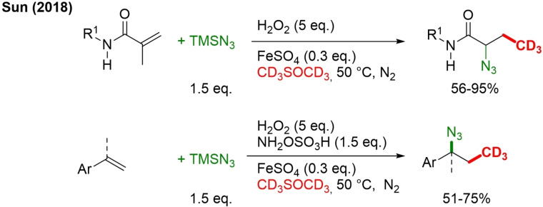 Scheme 18