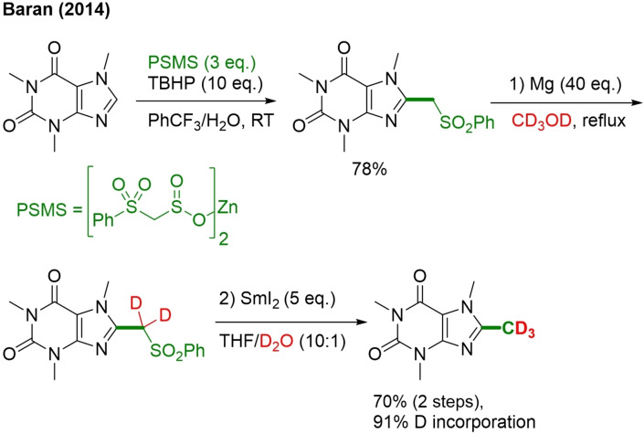 Scheme 39