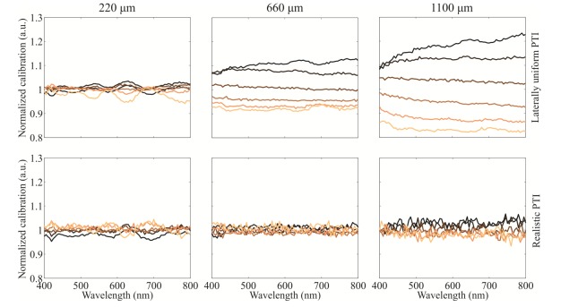 Fig. 11