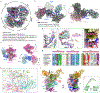 Extended Data Fig. 8: