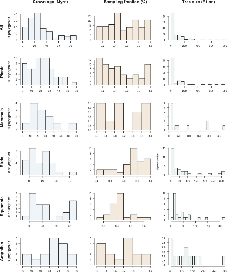 Figure 2—figure supplement 1.